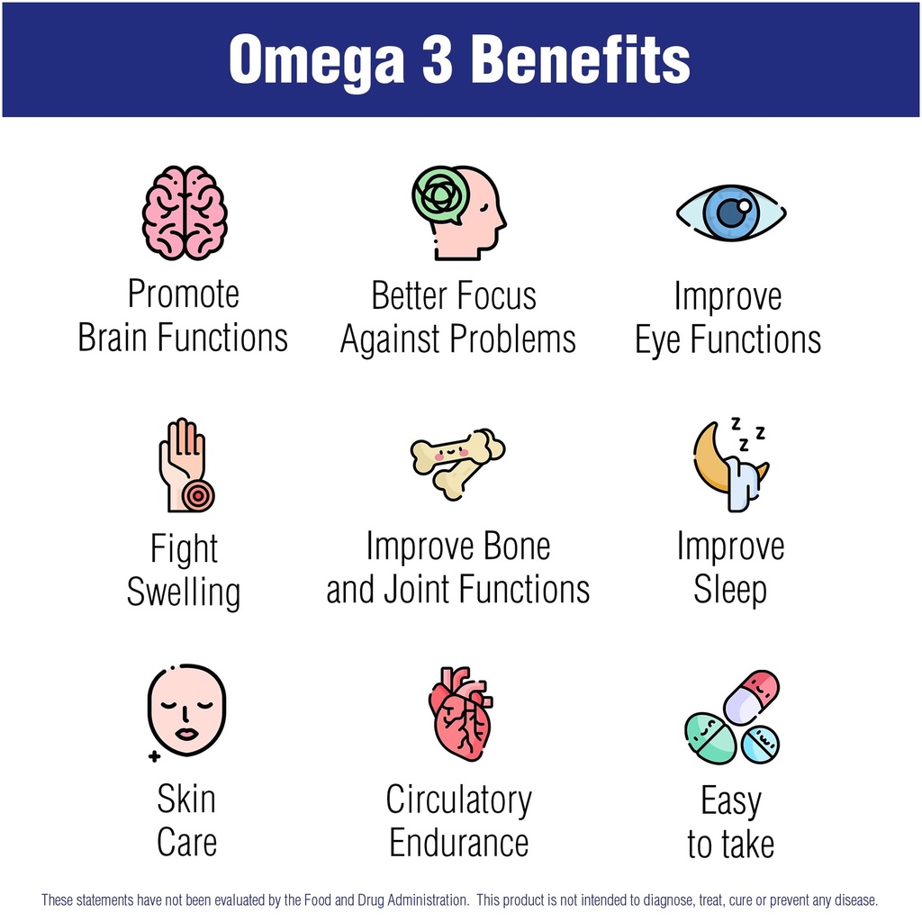 omega-3-1000mg-fish-oil-100-concentrated-5.jpg