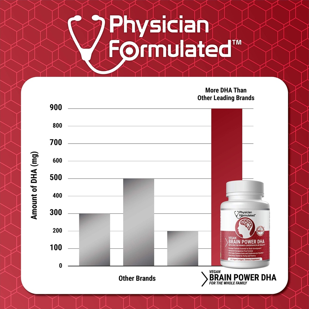 vegan-dha-for-brain-and-prenatal-100-alg-2.jpg