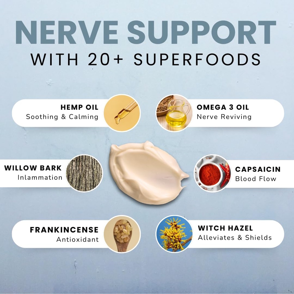 lune-nerve-balm-neuropathy-cream-for-bur-2.jpg