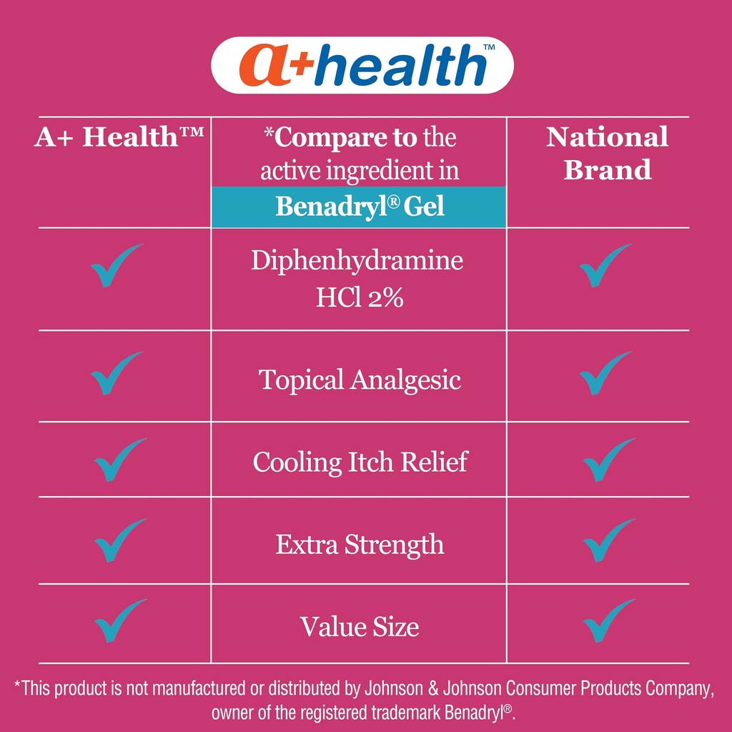 a-health-extra-strength-itch-relief-gel--3.jpg