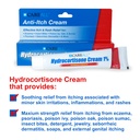 careall-hydrocortisone-1-1oz-tube-pack-o-3.jpg