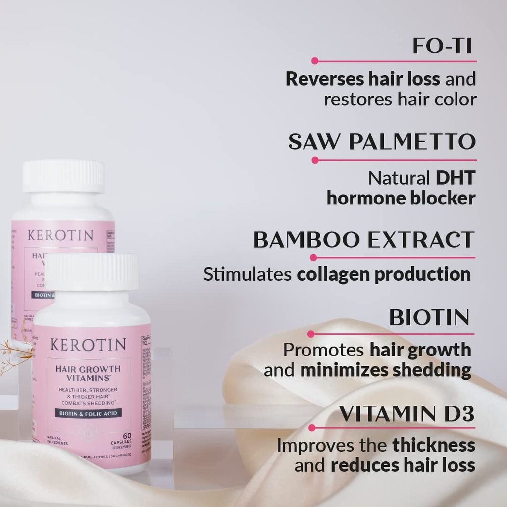 kerotin-hair-growth-vitamins-biotin-supp-3.jpg