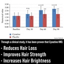clinically-proven-keratin-biotin-hair-gr-2.jpg