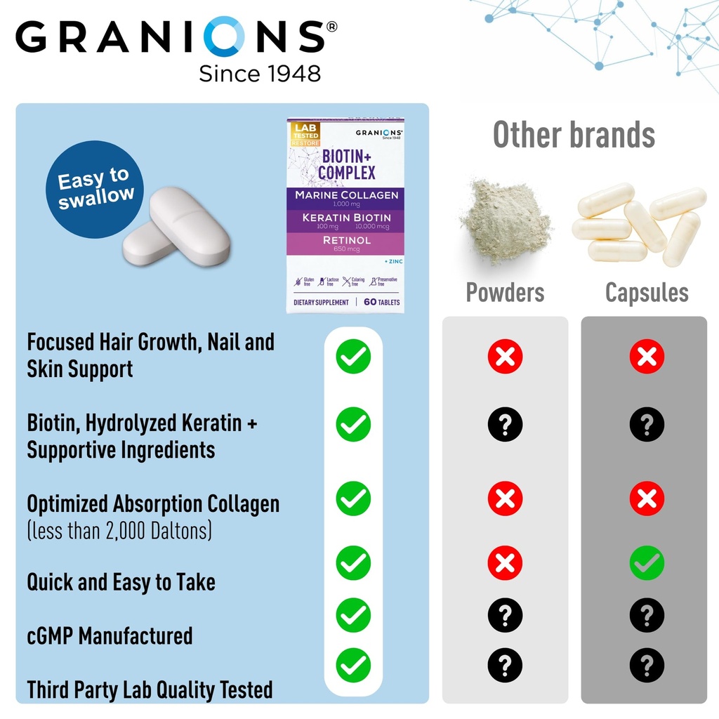 biotin-collagen-keratin-supplement-hair--5.jpg