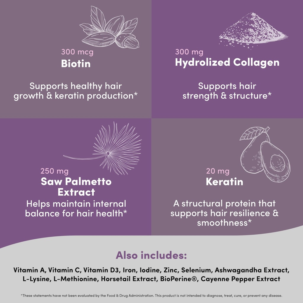 vital-peak-hair-peak-hair-growth-supplem-5.jpg