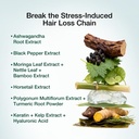 biotin-boost-5000mcg-hair-growth-vitamin-6.jpg