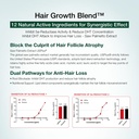 biotin-boost-5000mcg-hair-growth-vitamin-5.jpg