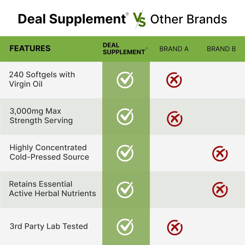 pumpkin-seed-oil-3-000mg-with-saw-palmet-5.jpg