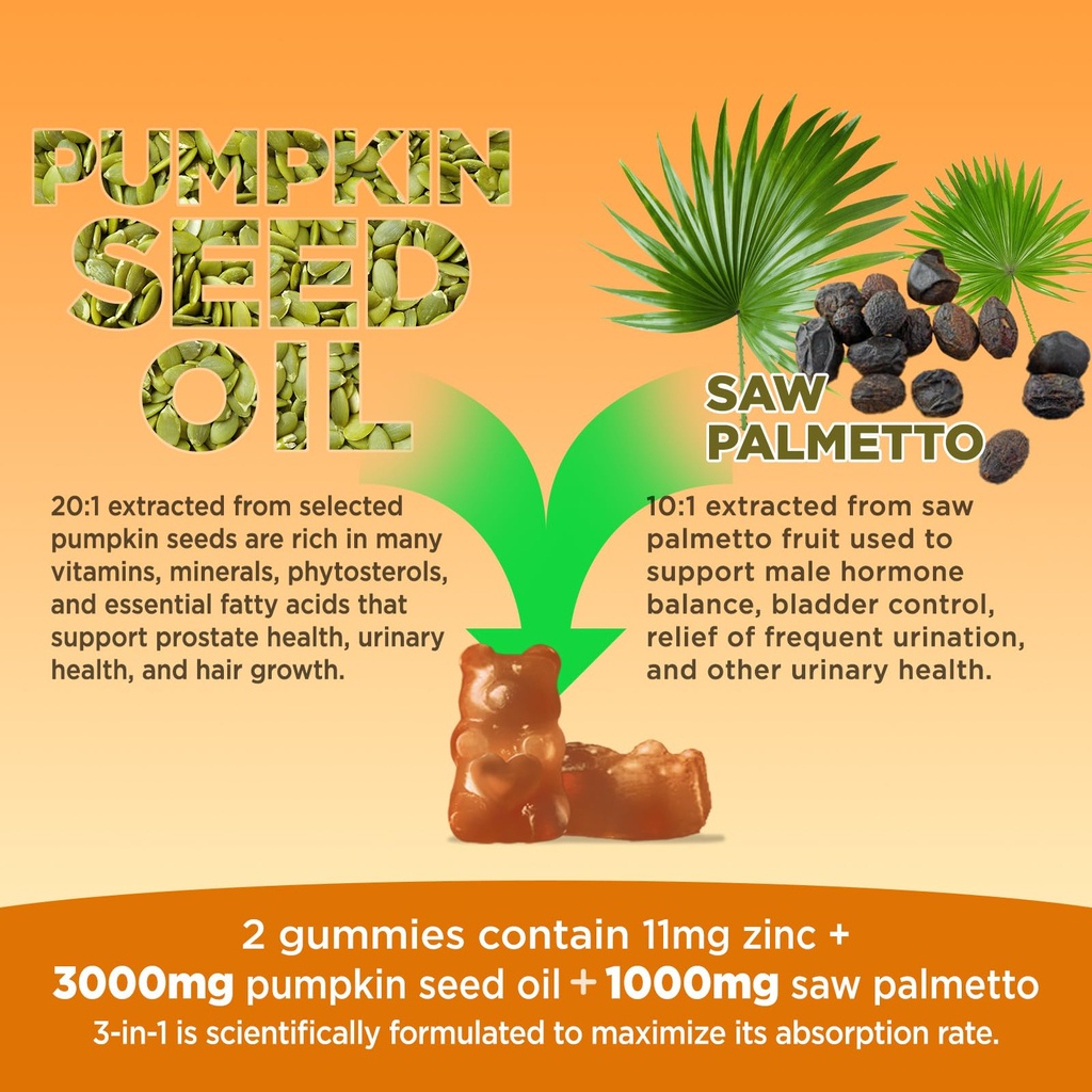 pumpkin-seed-oil-gummies-with-saw-palmet-3.jpg
