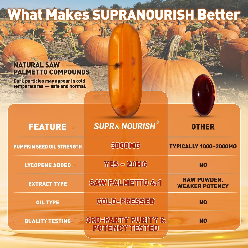 pumpkin-seed-oil-3000mg-saw-palmetto-300-3.jpg