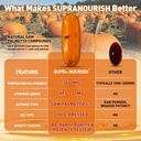 pumpkin-seed-oil-3000mg-saw-palmetto-300-3.jpg