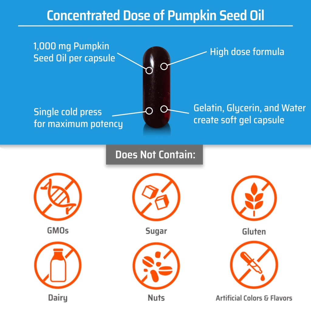 sanhelios-curbita-bladder-caps-pumpkin-s-5.jpg