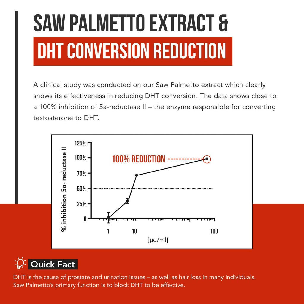 saw-palmetto-extract-10x-potency-pharmac-4.jpg