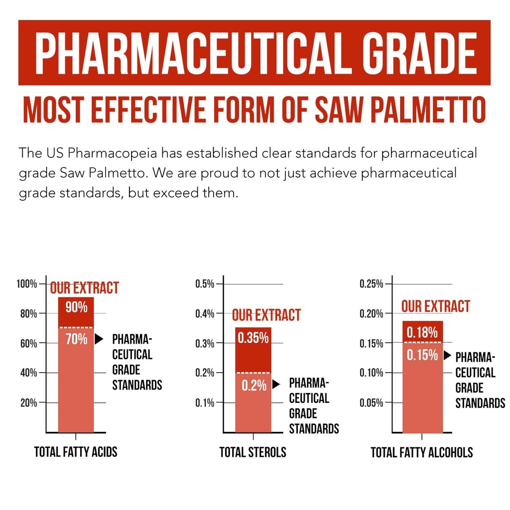 saw-palmetto-extract-10x-potency-pharmac-5.jpg