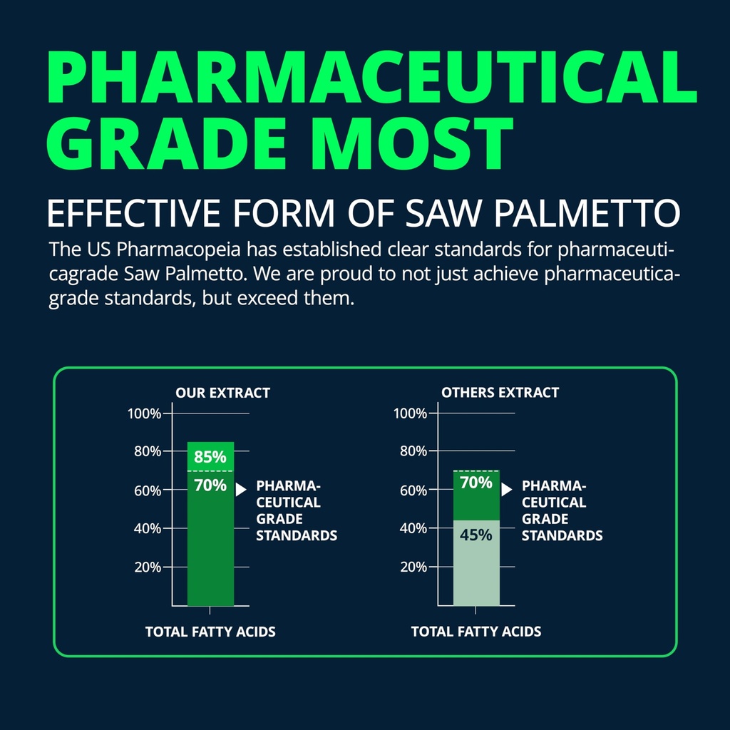 saw-palmetto-for-men-prostate-health-sup-4.jpg