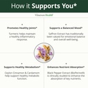 saffron-supplements-89mg-saffron-extract-4.jpg