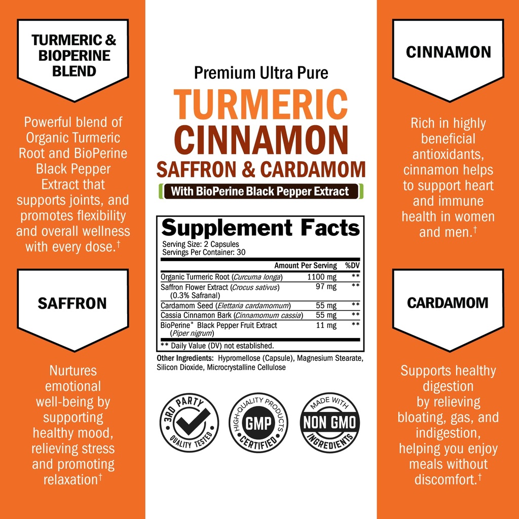 turmeric-supplement-with-saffron-cinnamo-3.jpg