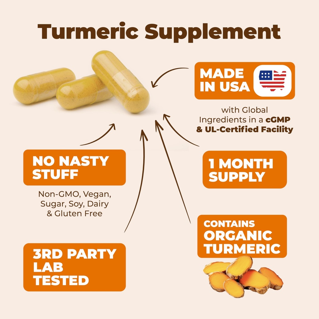 turmeric-boswellia-saffron-mood-support--3.jpg