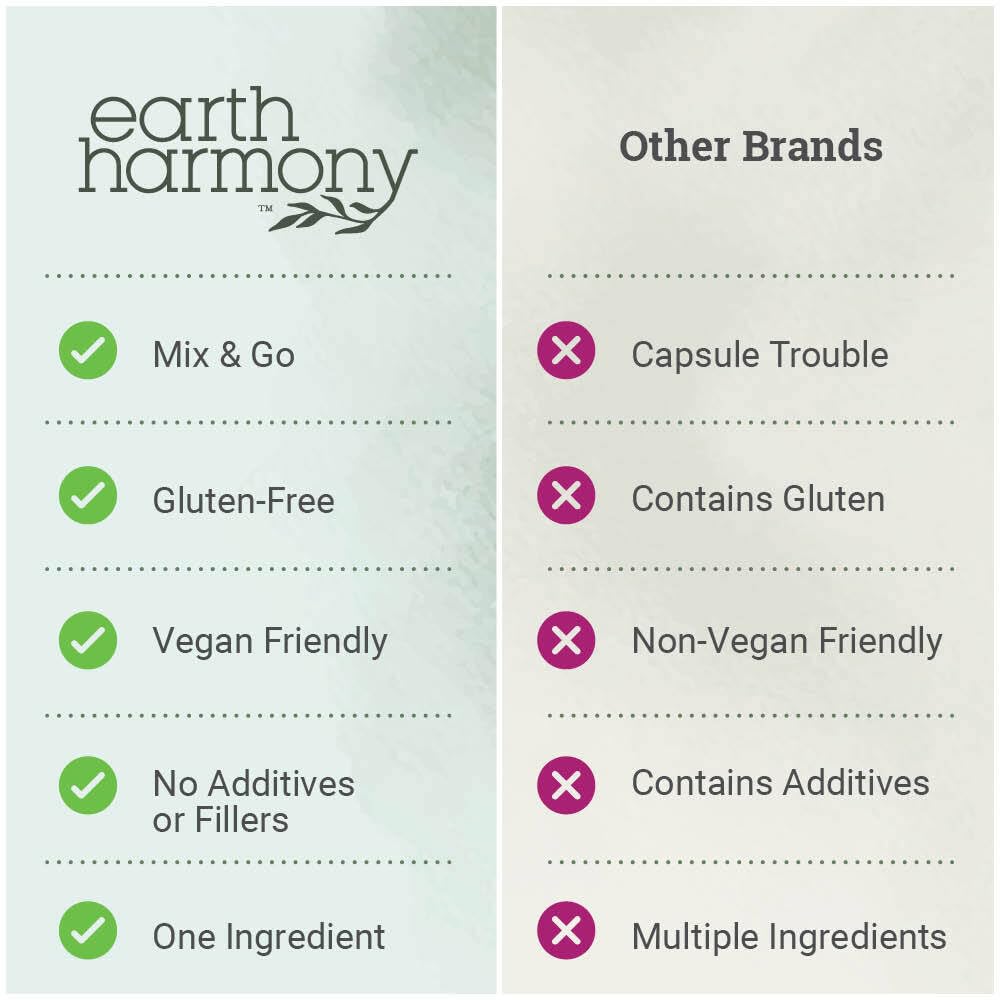 earth-harmony-d-ribose-powder-5000mg-gre-5.jpg