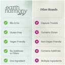 earth-harmony-d-ribose-powder-5000mg-gre-5.jpg