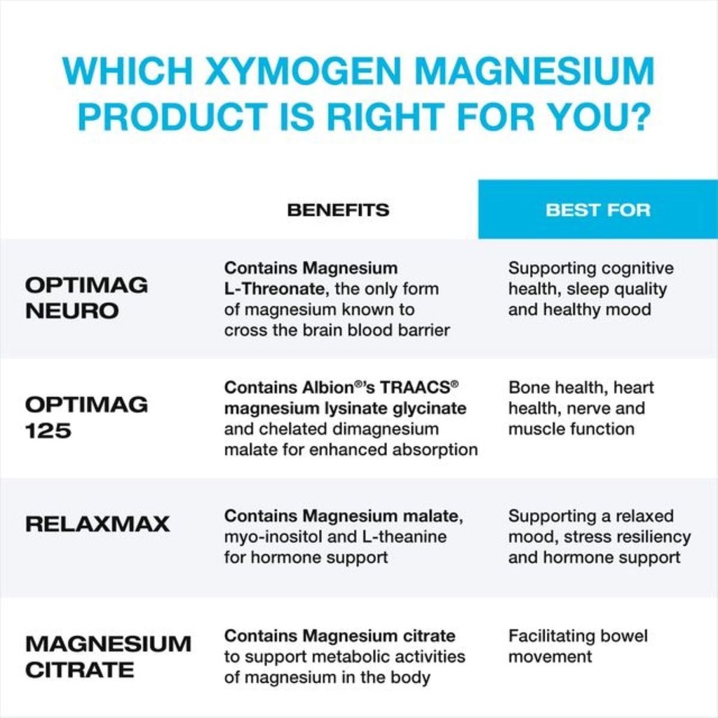 xymogen-optimag-neuro-brain-health-relax-5.jpg