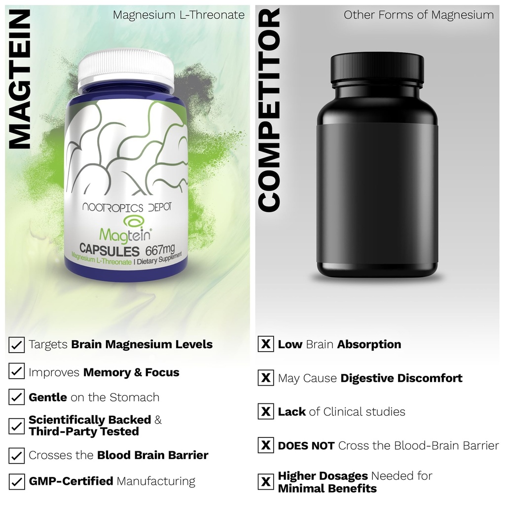 nootropics-depot-magtein-magnesium-l-thr-5.jpg