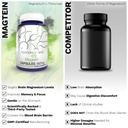 nootropics-depot-magtein-magnesium-l-thr-5.jpg