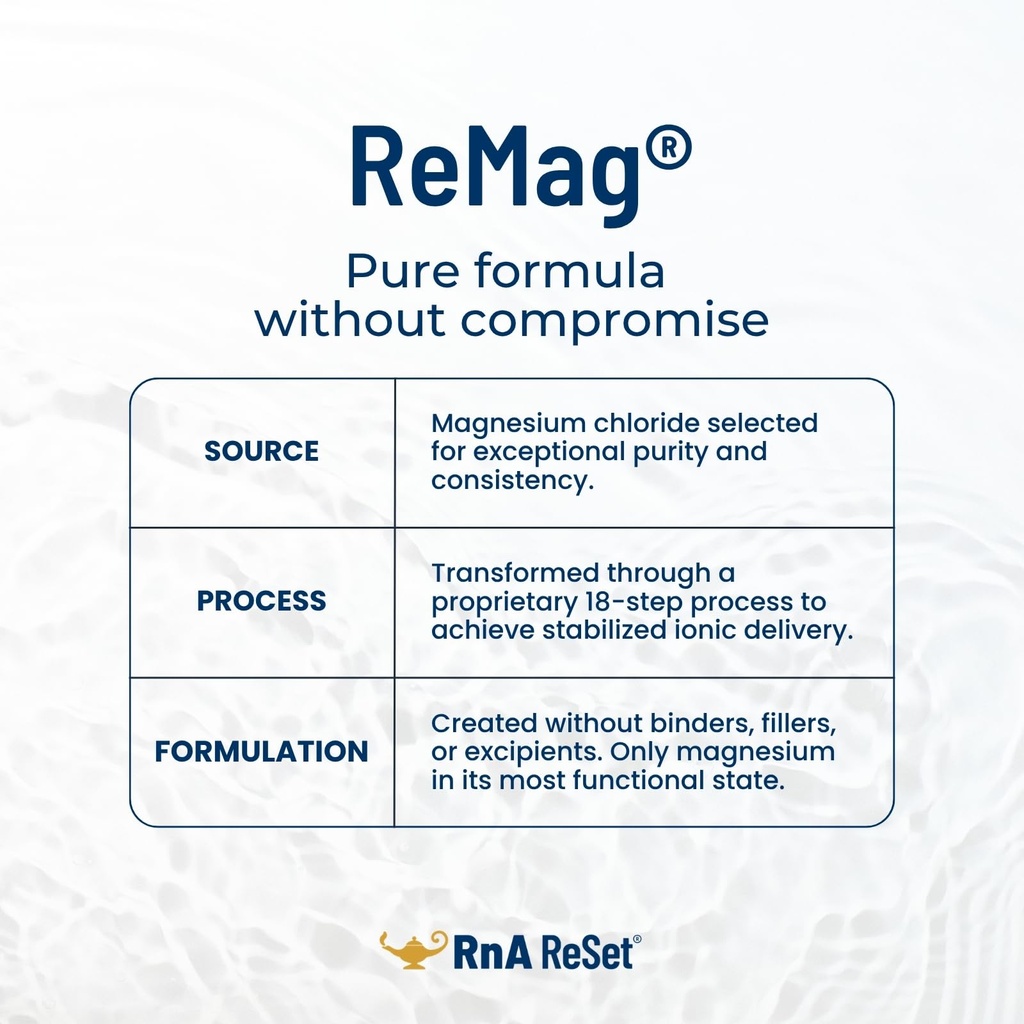 rna-reset-remag-pico-ionic-liquid-magnes-5.jpg