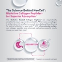 neocell-liquid-collagen-skin-hair-nails--6.jpg