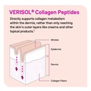 zena-nutrition-liquid-collagen-peptides--5.jpg