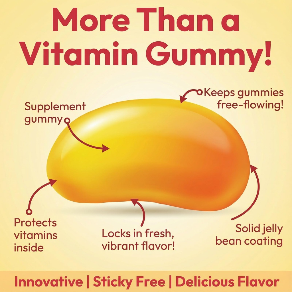 human-beanz-vitamin-c-jelly-bean-gummies-3.jpg