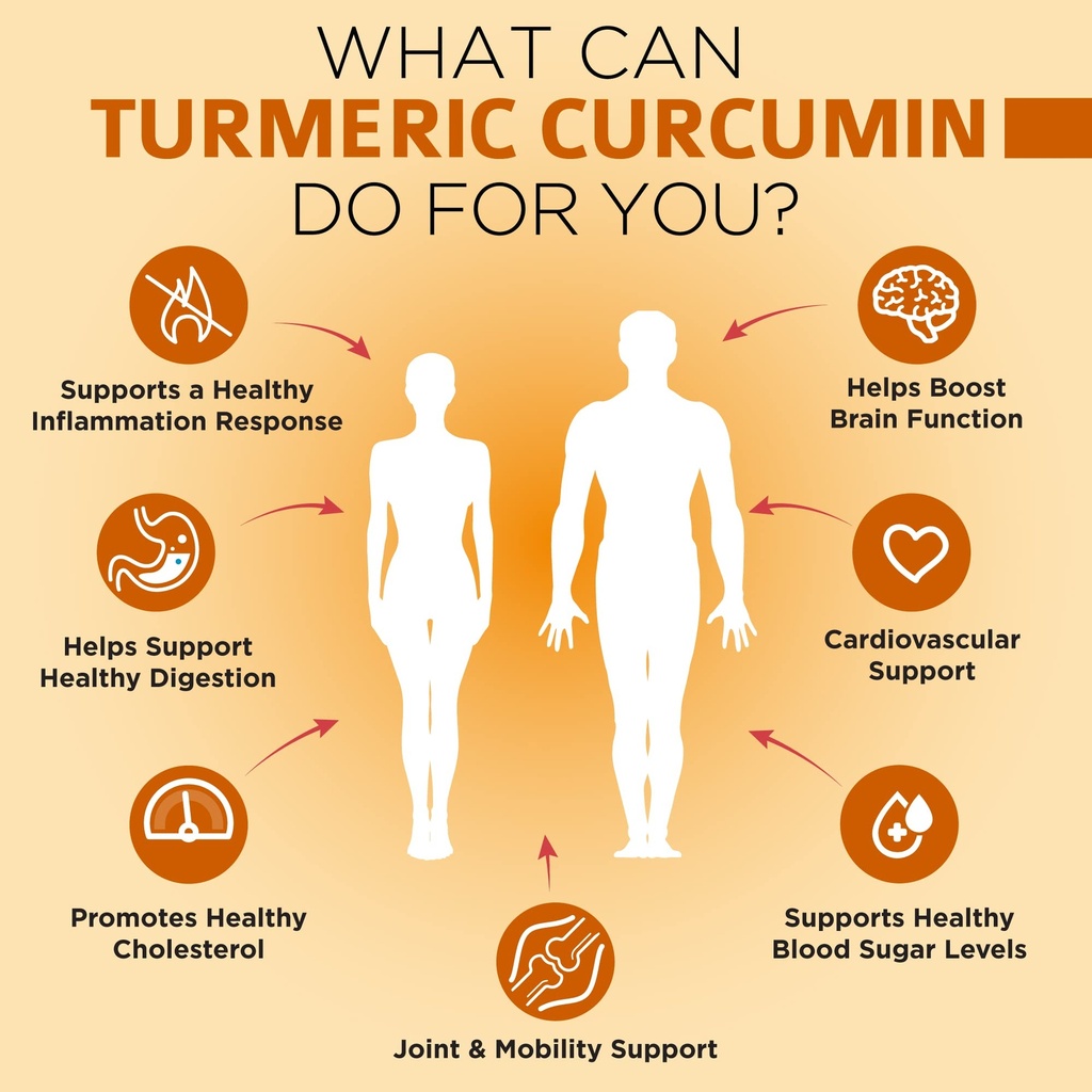 omnibiotics-organic-turmeric-curcumin-su-4.jpg