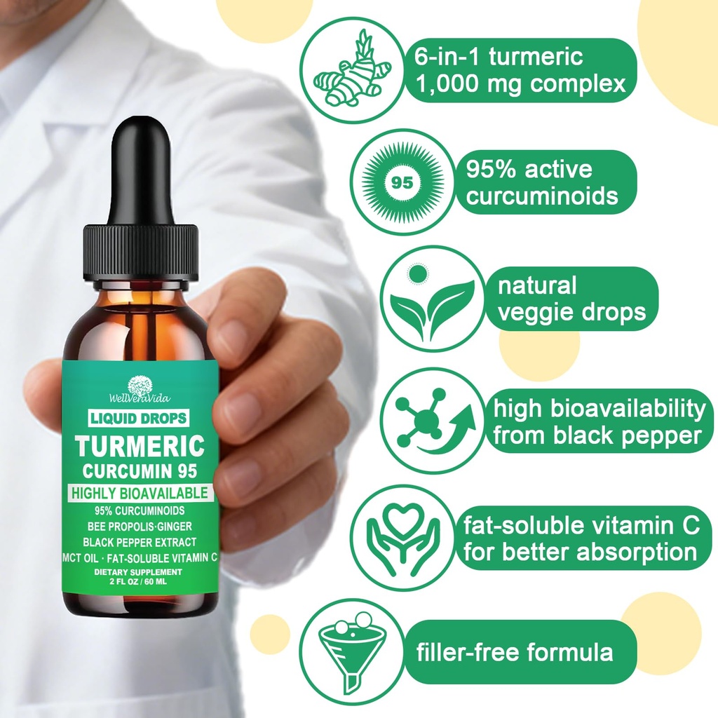 turmeric-curcumin-supplement-drops-with--4.jpg