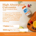 doctor-s-best-curcumin-from-turmeric-roo-4.jpg