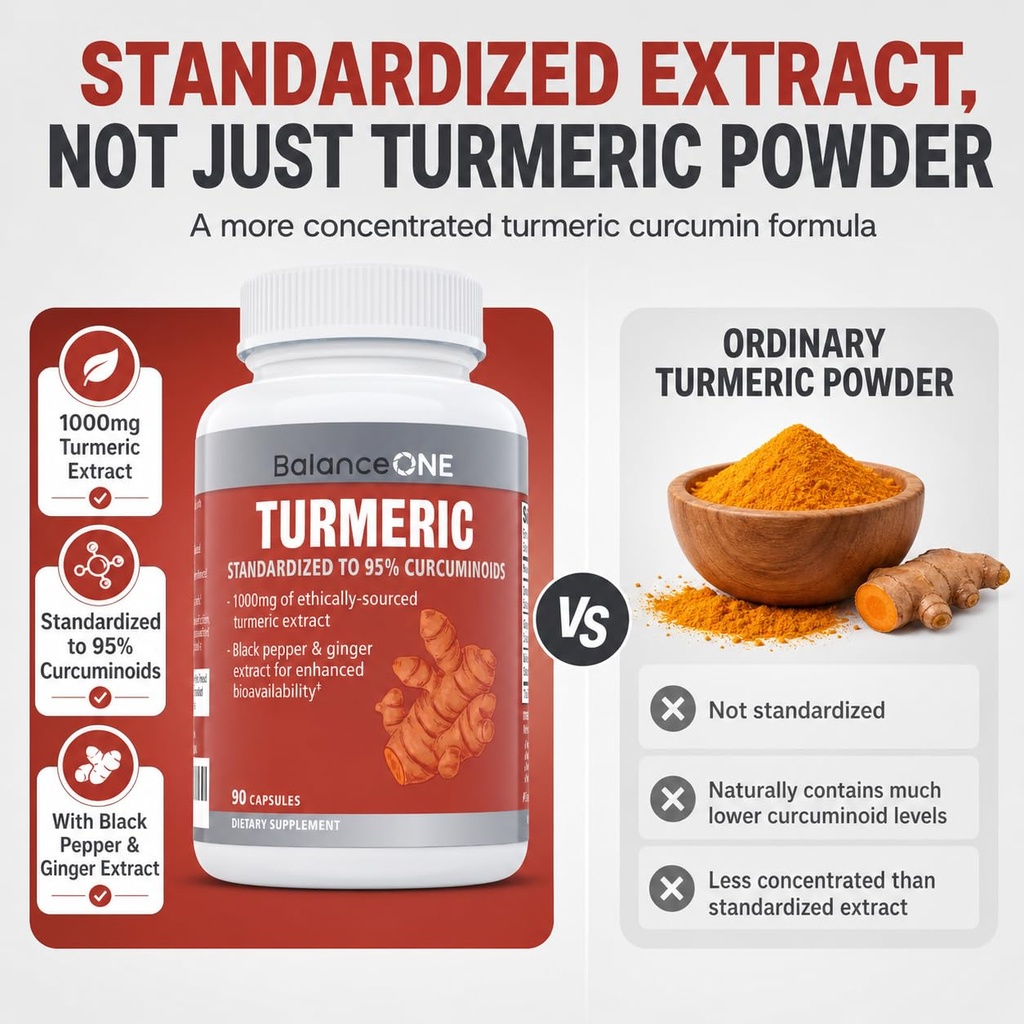 balance-one-turmeric-extract-1000mg-turm-2.jpg
