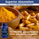life-extension-super-bio-curcumin-turmer-4.jpg