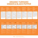 turmeric-curcumin-1440mg-with-black-pepp-3.jpg