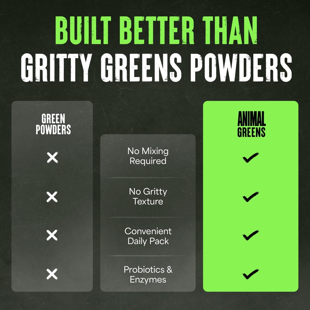 animal-daily-greens-pill-packs-kale-whea-6.jpg