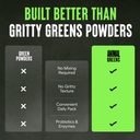 animal-daily-greens-pill-packs-kale-whea-6.jpg