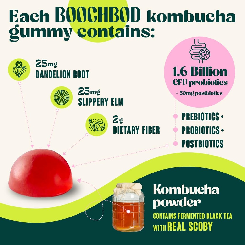 boochbod-probiotic-kombucha-gummy-prebio-6.jpg