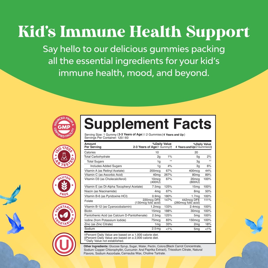bundle-of-kids-magnesium-gummies-supplem-3.jpg