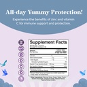 bundle-of-kids-dha-omega-3-gummies-fish--3.jpg