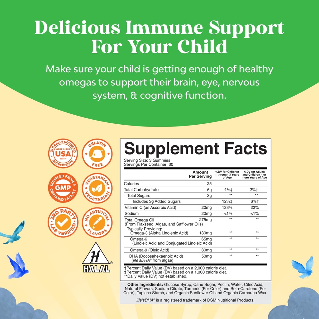 bundle-of-kids-dha-omega-3-gummies-fish--2.jpg