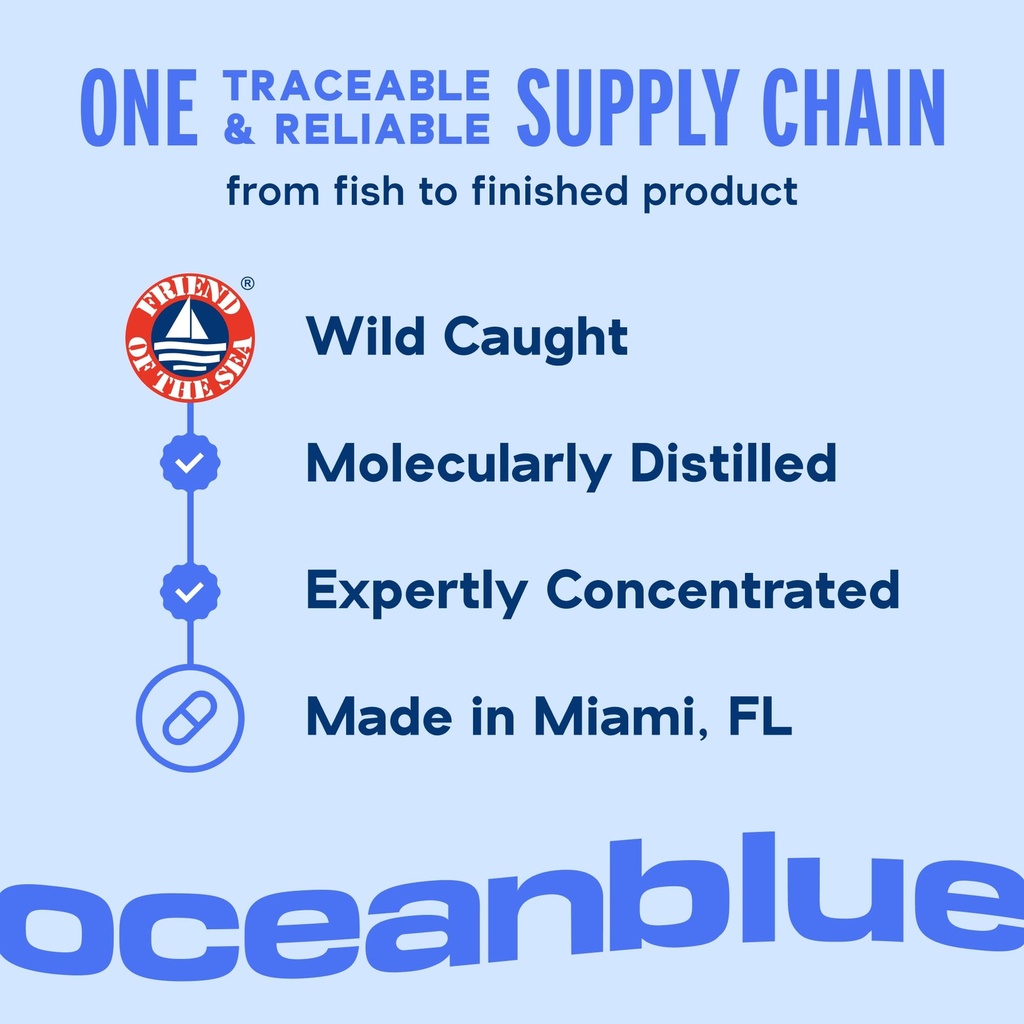 oceanblue-professional-omega-3-2100mg-fi-6.jpg