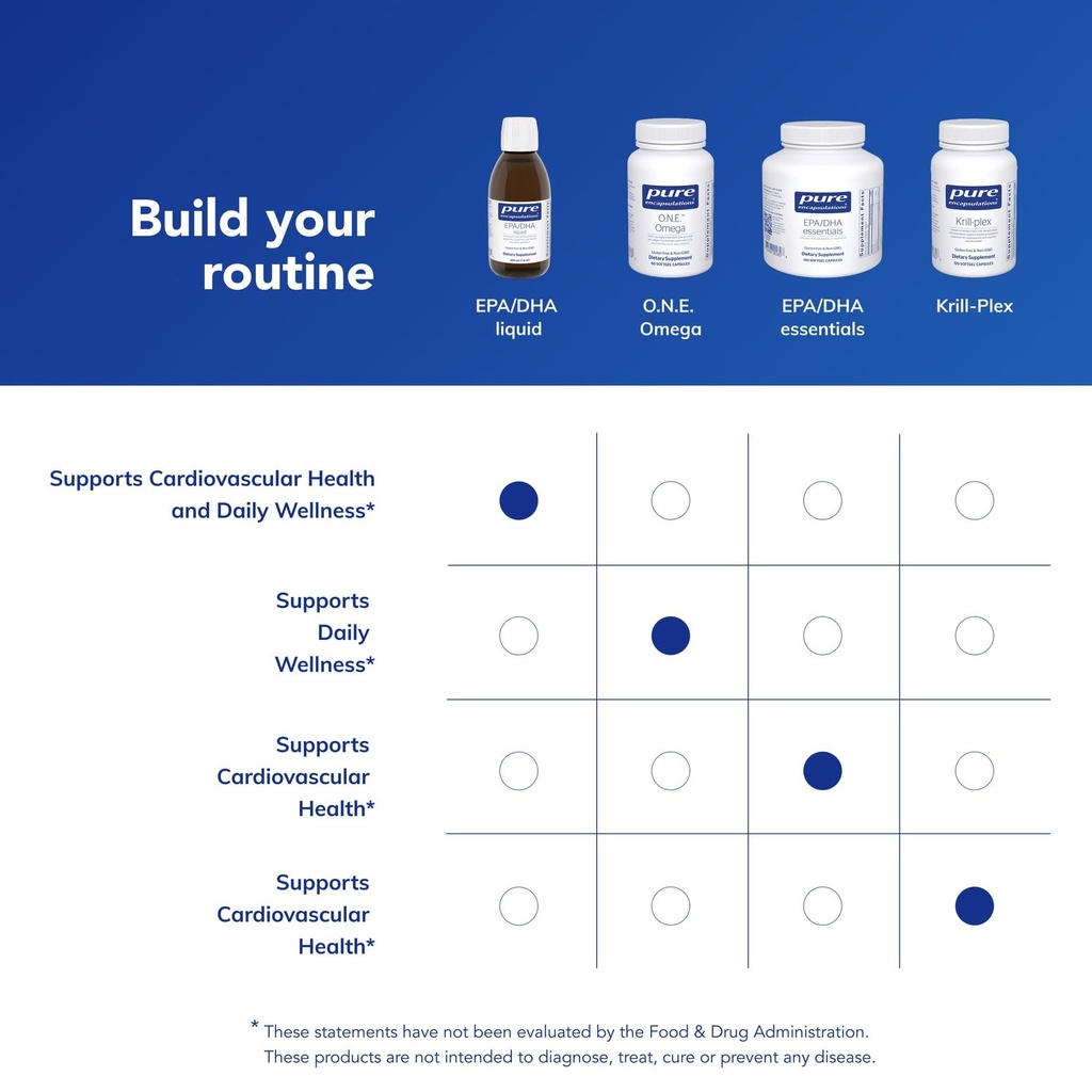 pure-encapsulations-epa-dha-liquid-ultra-6.jpg