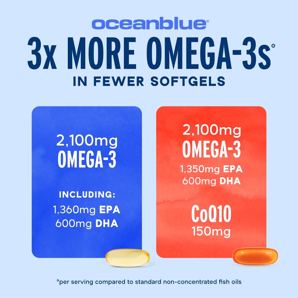 oceanblue-omega-3-2100-bundle-coq10-90ct-3.jpg