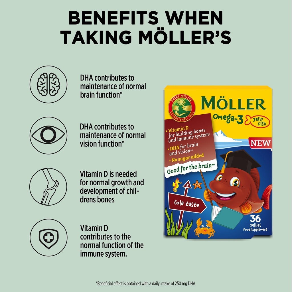 m-ller-s-omega-3-capsules-for-children-n-2.jpg