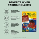 m-ller-s-omega-3-capsules-for-children-n-2.jpg