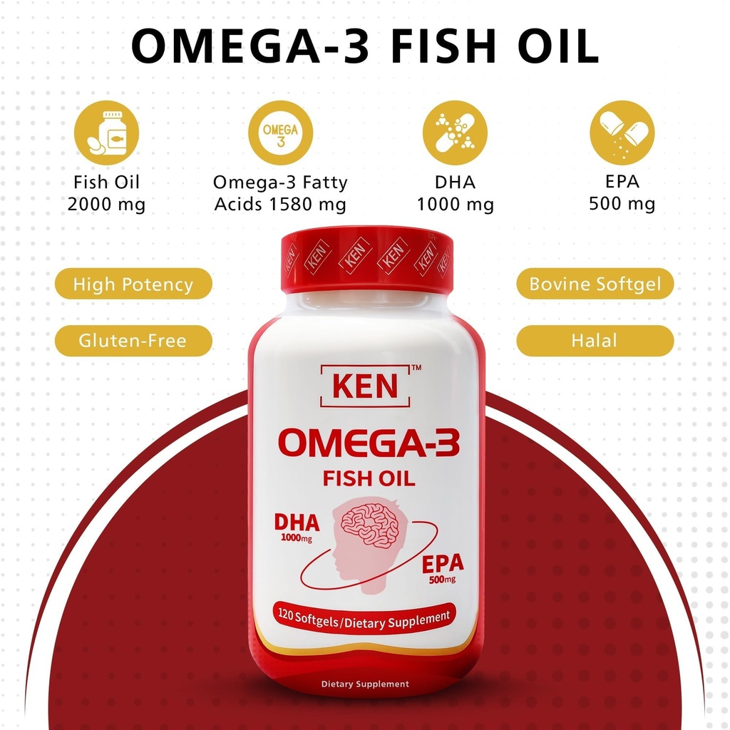 ken-triple-strength-omega-3-fish-oil-wit-2.jpg