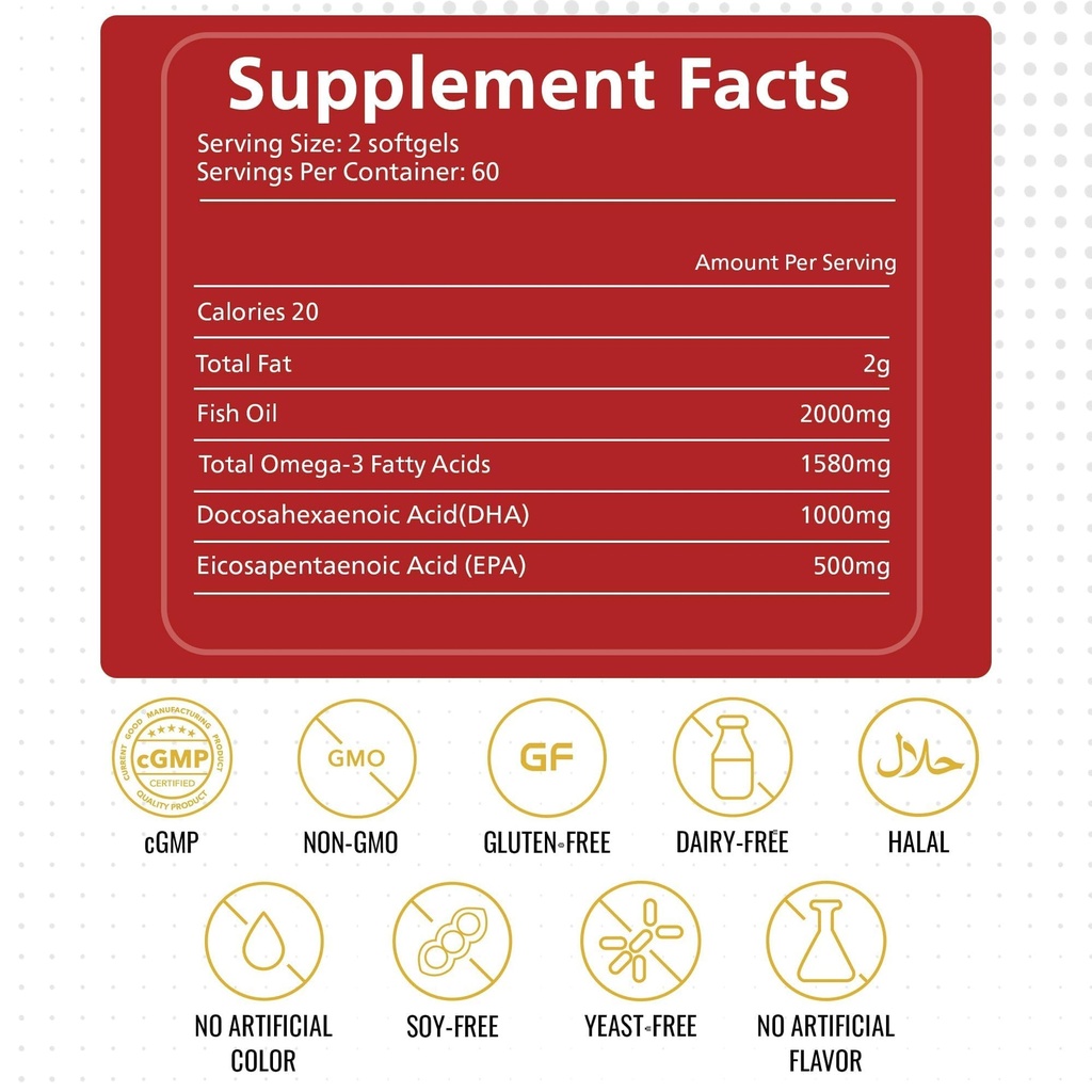 ken-triple-strength-omega-3-fish-oil-wit-3.jpg